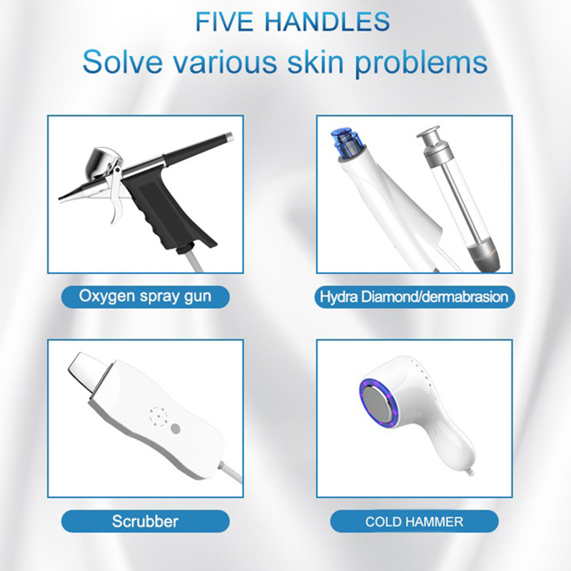 Aria Portable - Image 3